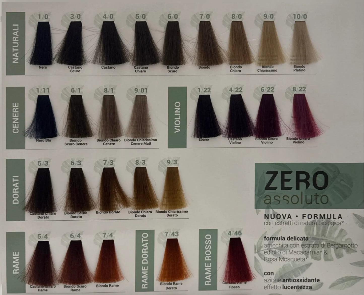 RETRÒ PROFESSIONAL - Tintura Zero Assoluto - Correttori