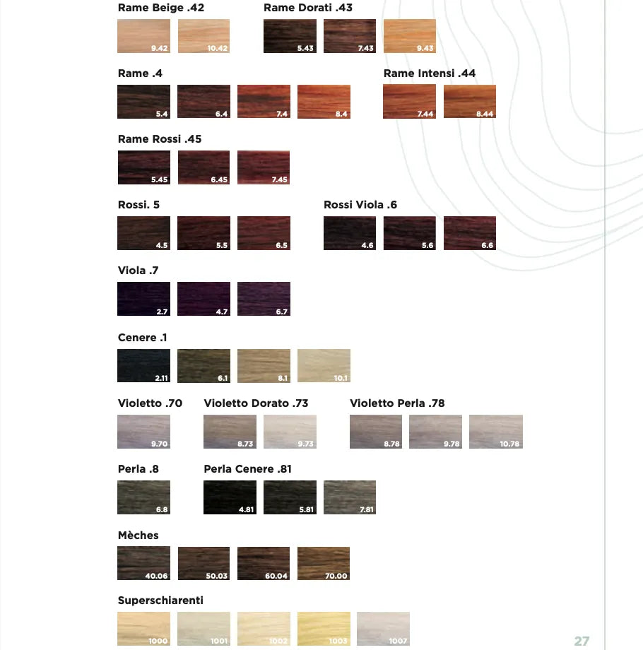 KEMON NAYO COLOR SYSTEM - Permanent Hair Color Rame Rossi .45