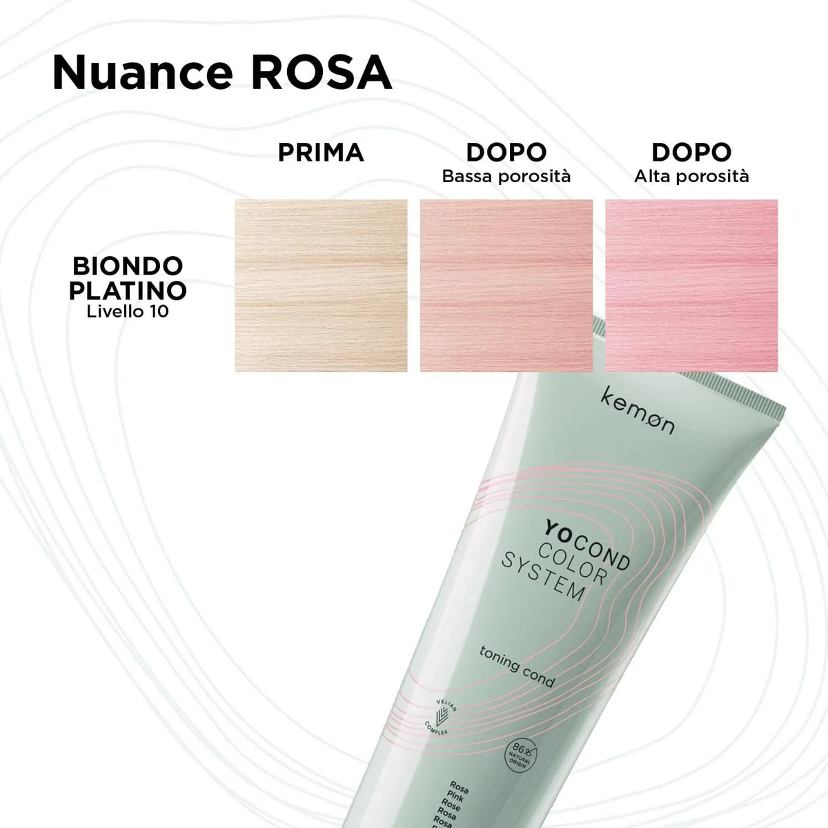 KEMON YOCOND COLOR SYSTEM - Yo Cond Rosa
