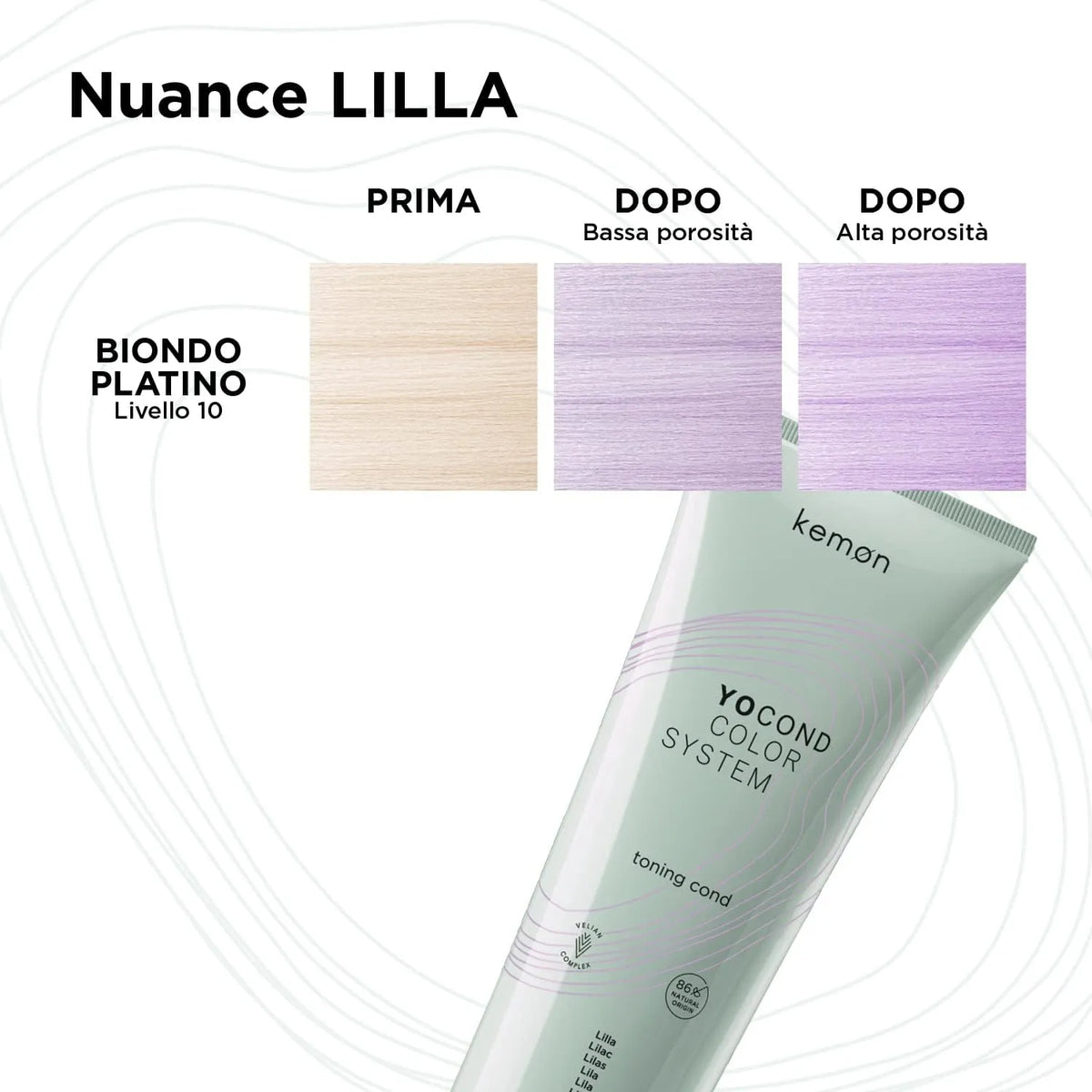 KEMON YOCOND COLOR SYSTEM - Yo Cond Lilla