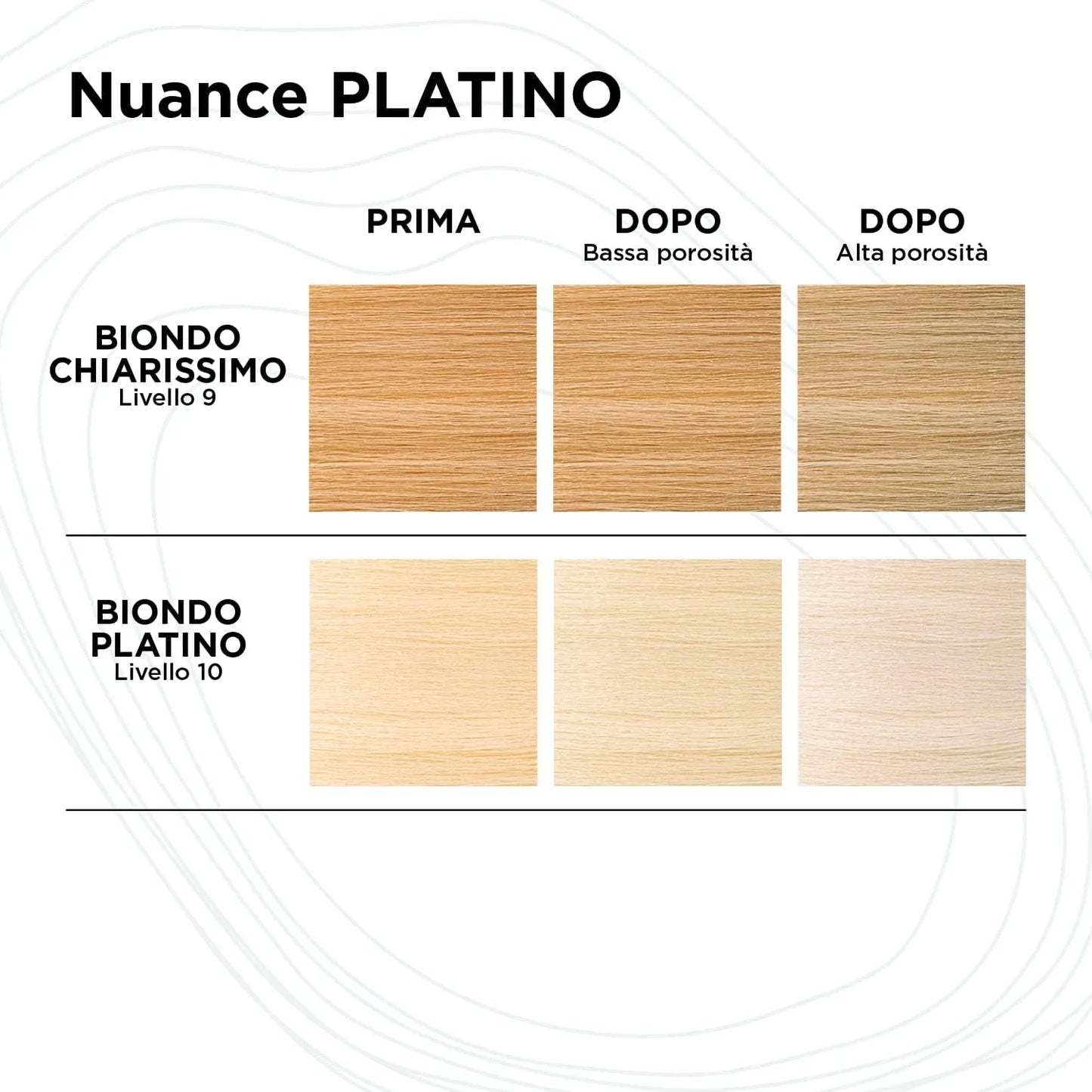 KEMON YOCOND COLOR SYSTEM - Yo Cond Platino
