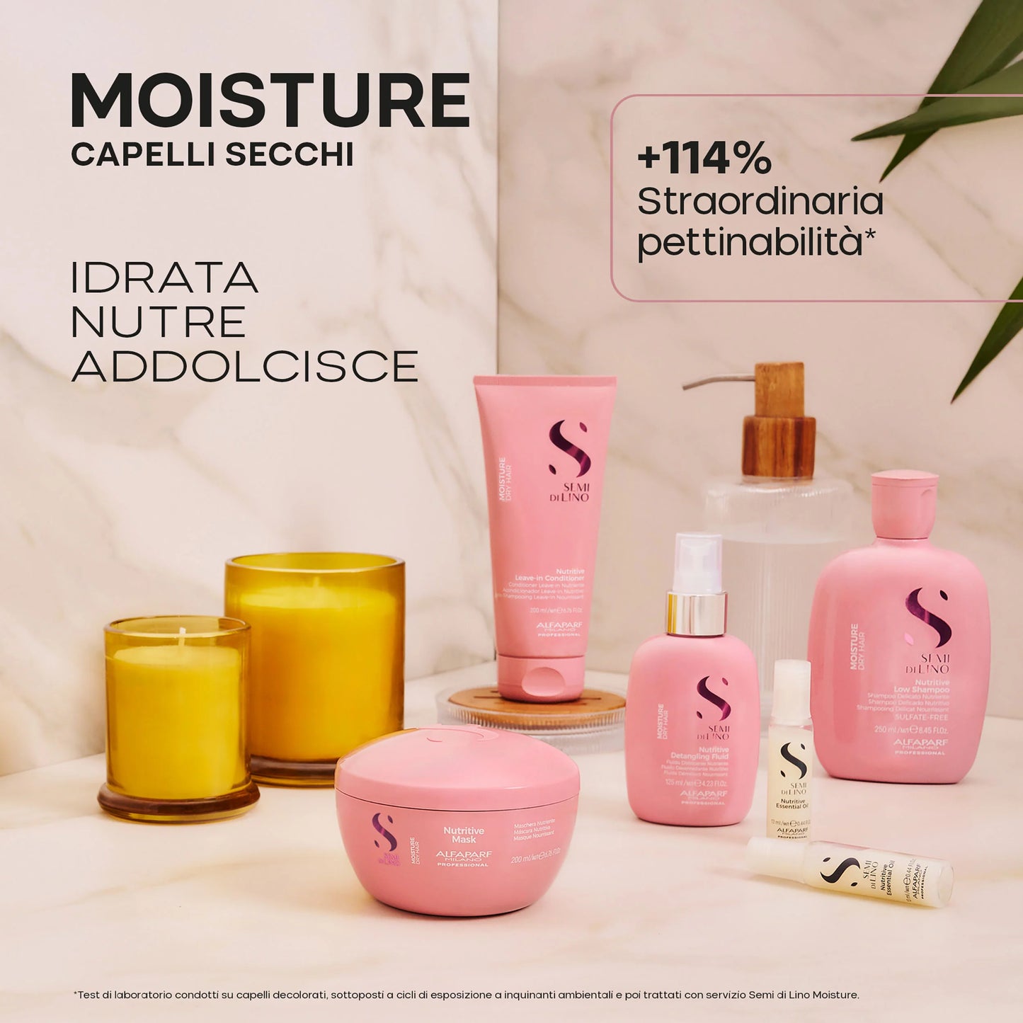 Nutritive Mask