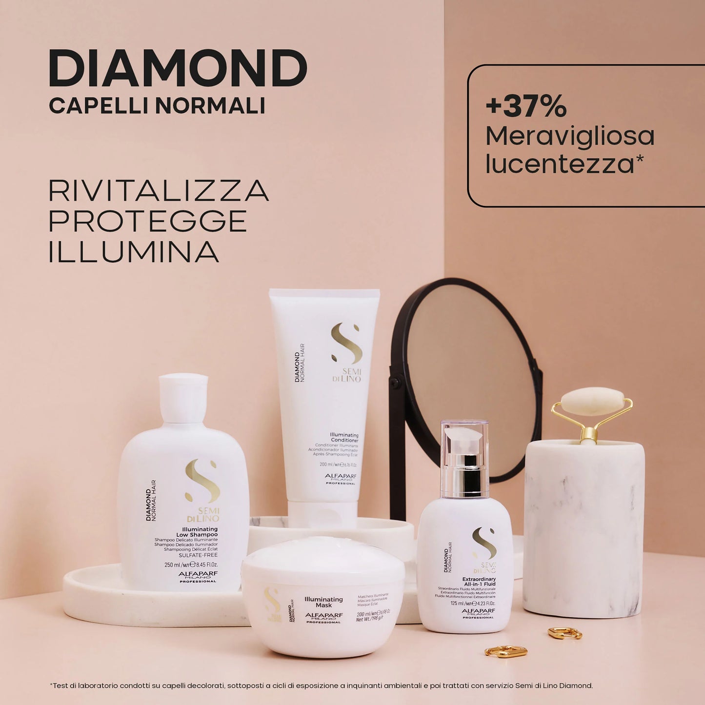 Extraordinary All-In-1 Fluid