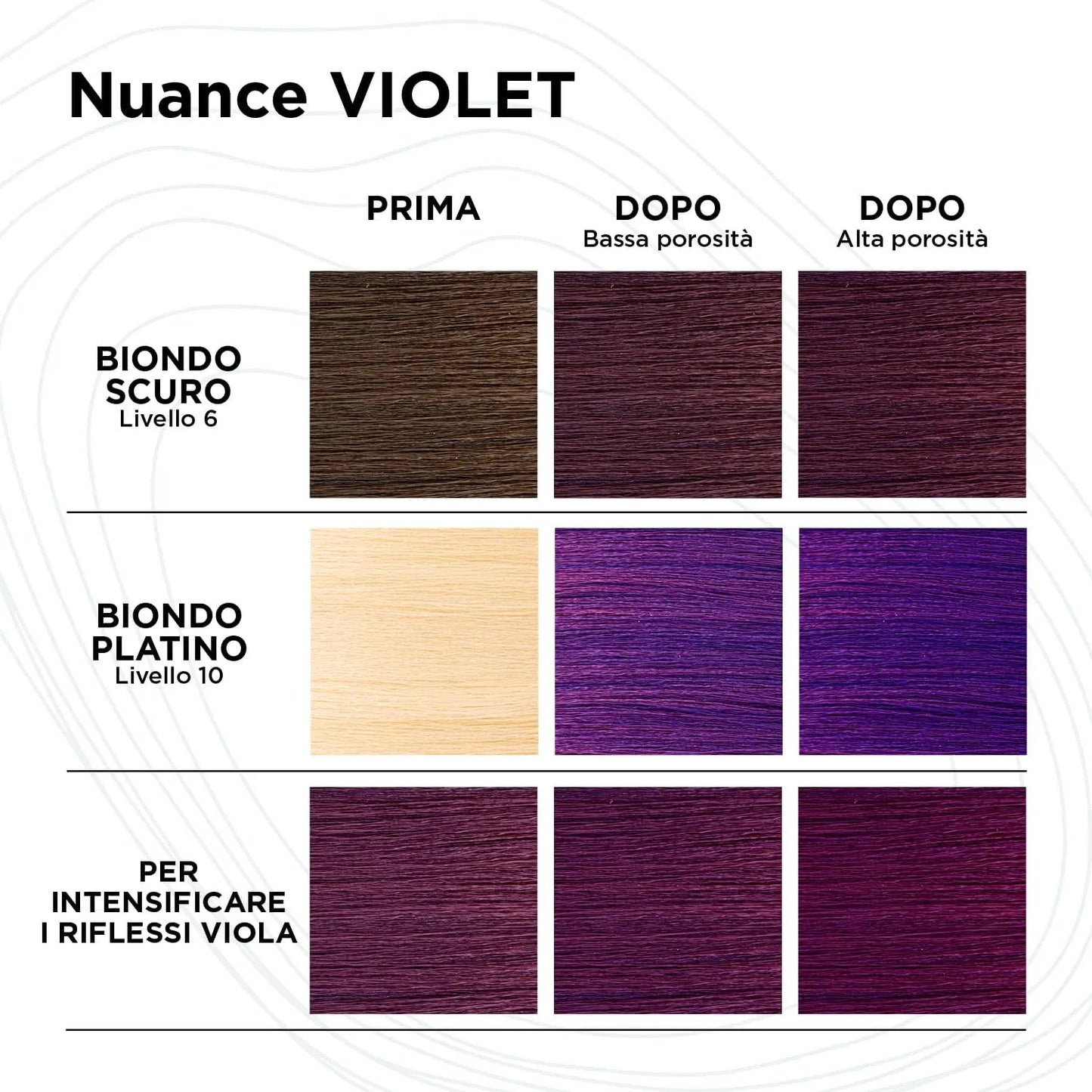 KEMON YOCOND COLOR SYSTEM - Yo Cond Violet