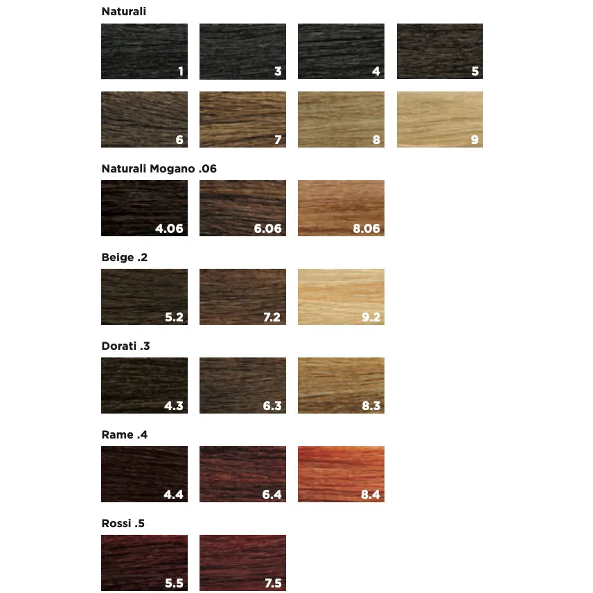 KEMON YOGREEN COLOR SYSTEM - Tone-on-Tone Color Viola .7
