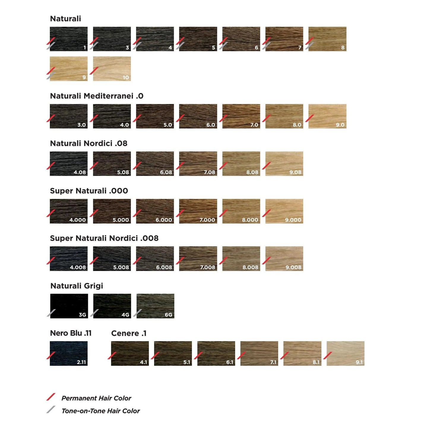 KEMON CRAMER COLOR - Tone-on-Tone Hair Color Dorati